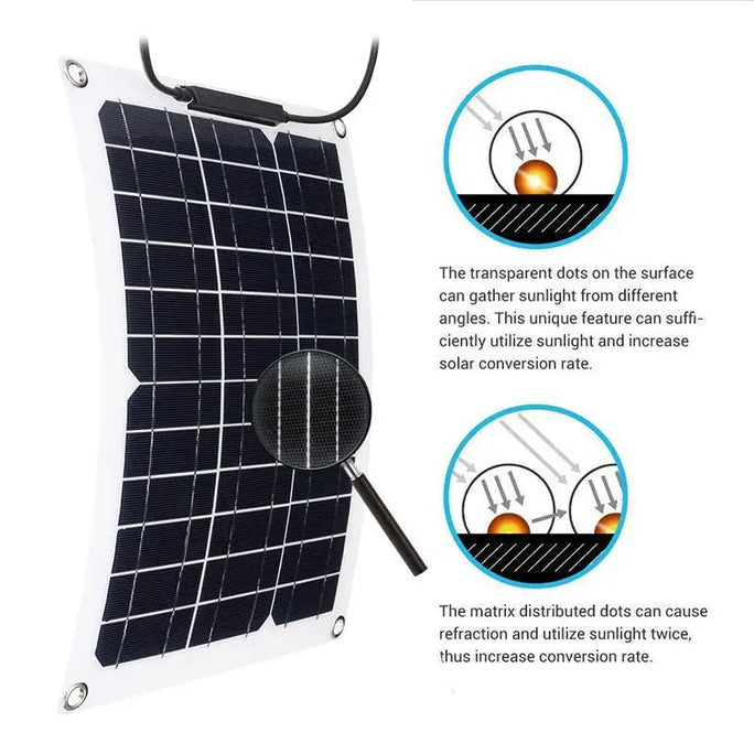 500W Flexible Solar Panel 12V Battery Charger Dual USB 500W