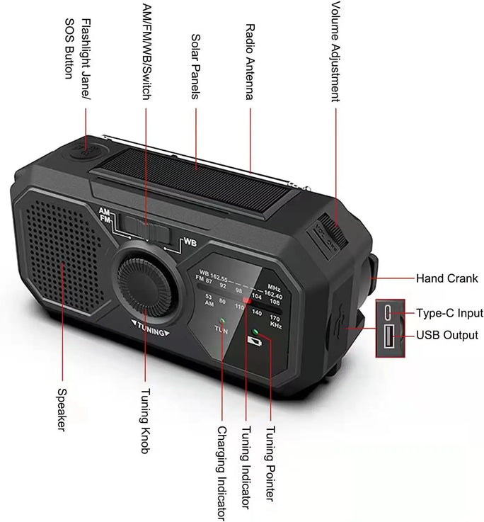 Portable Solar Radio, Emergency Kits , Dynamo AM/FM Radio,Phone Charger