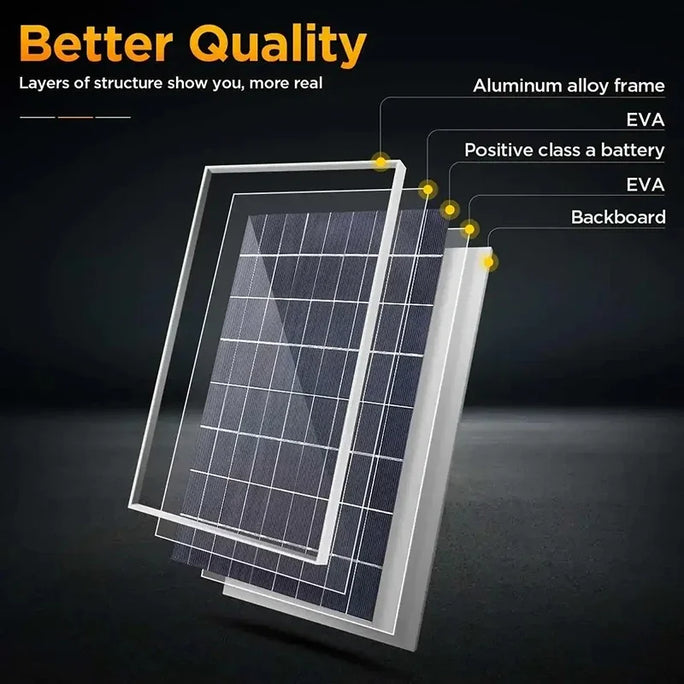 solar panel kit emergenci  1000W 500W 12V photovoltaic