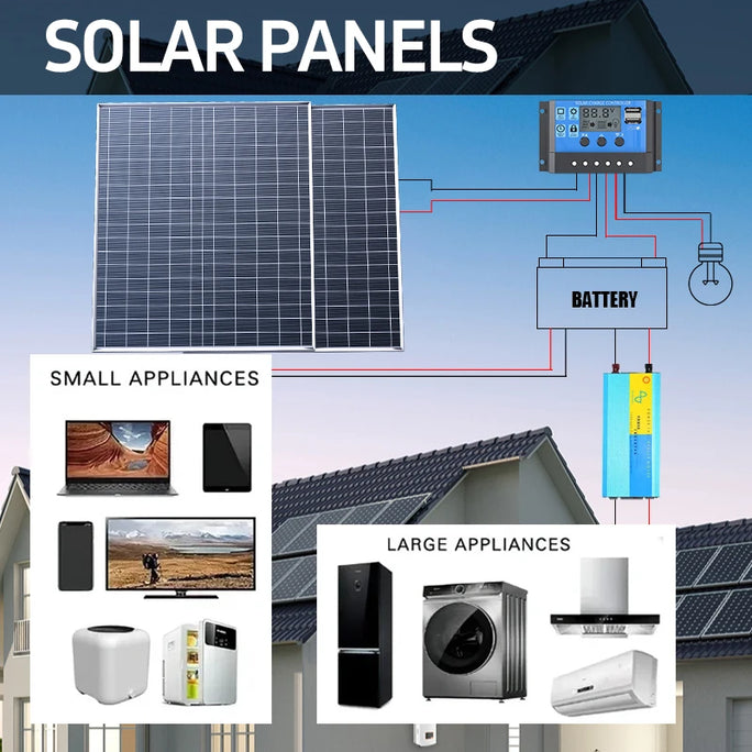 solar panel kit emergenci  1000W 500W 12V photovoltaic