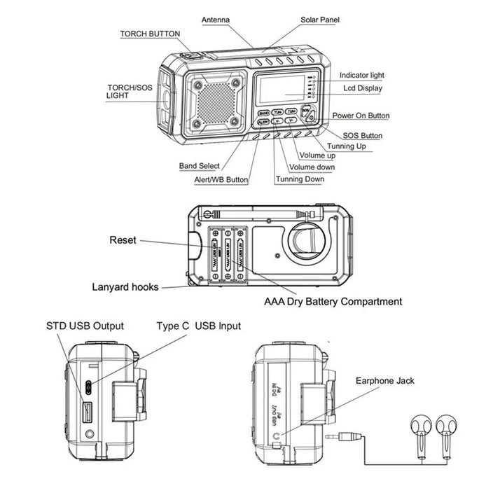 Emergency Solar Power Radio Hand AM/FM Weather
