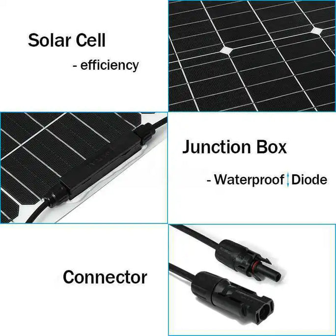 500W Flexible Solar Panel 12V Battery Charger Dual USB 500W